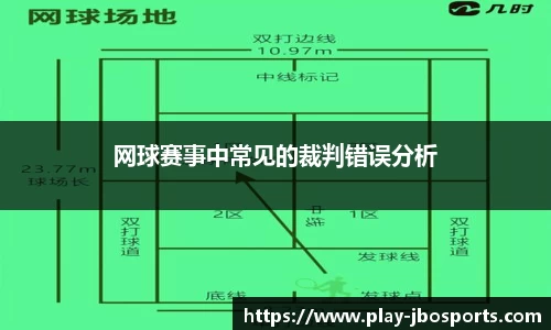 网球赛事中常见的裁判错误分析