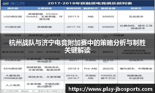 杭州战队与济宁电竞附加赛中的策略分析与制胜关键解读